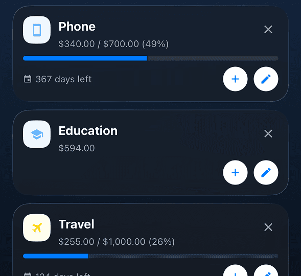 Умные финансовые цели